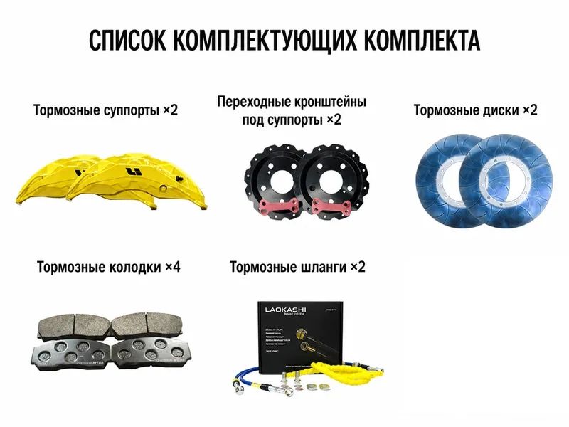 Seller kit contents sheet with Russian labels showing two yellow calipers, two black adapter brackets, two rotors in blue protective film, four brake pads and two braided hoses